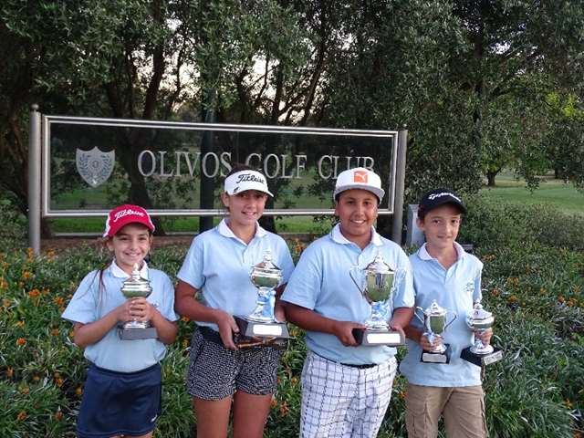 Torneo Nacional Junior